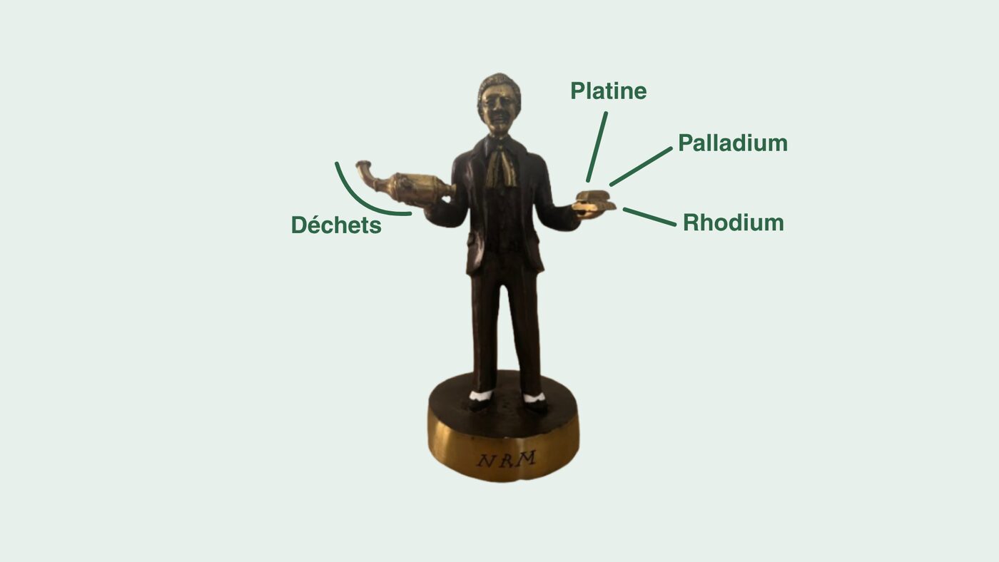Matières premières — négoce et valorisation