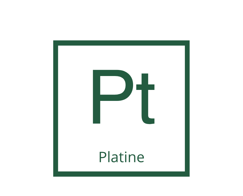 Platine (Pt) — élément périodique