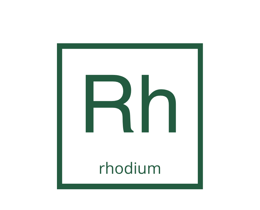 Rhodium (Rh) — élément périodique